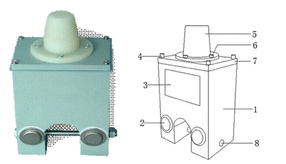数字油田研究所十年 我们在路上