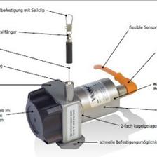 HBM称重传感器1-DF30DP 精确测量与坚固耐用的工业之选